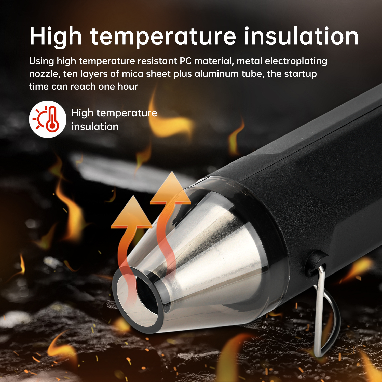 2026 New 300W Hot Air Gun Heat - Heat Gun Small 评论和价格
